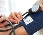 UTHealth physicians study blood pressure drug's efficiency in improving COVID-19 outcomes