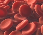 Synthetic red blood cells mimic favorable properties of natural ones
