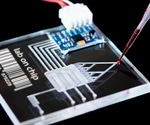 Digital microfluidics as the optimal technology for bacterial protocol advances