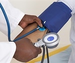 UTHealth physicians study blood pressure drug's efficiency in improving COVID-19 outcomes