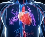 In vivo generation of engineered CAR T cells to treat heart injury