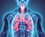 Genetic mutation appears to be a predisposing factor for COPD independent of smoking