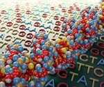 Bioinformatics in Research