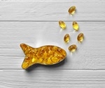 Fish oil provides health benefits based on the genetic makeup