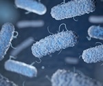 Novel method to activate and visualize protein channels that keep bacteria alive