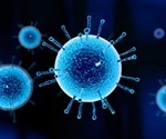 Torquetenovirus in people infected by SARS-CoV-2 can be used as a marker of disease severity