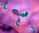 Researchers develop novel nanobodies against SARS coronavirus-2