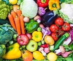 Largest nationwide study analyzes the link between food environment and dietary health