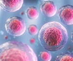Two enzymes drive pre-cancer stem cells into malignancy