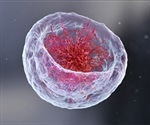 Kras oncogenes use genetic reprogramming to drive tumorigenesis