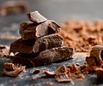 New insights into the lubrication mechanism of chocolate