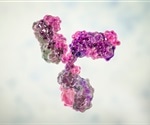 Peptide-enhanced, biological cancer drug may help treat breast cancer metastasis to bone