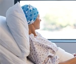 Cancer Stem Cell Test can Accurately Decide More Effective Treatments for Glioblastoma Patients