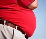 Study shows how a fat cell's immune response exacerbates obesity