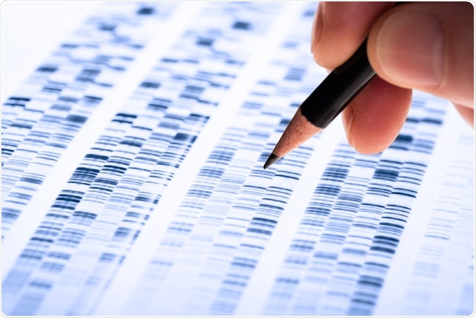 DNA Profiling
