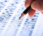 What is DNA Profiling?