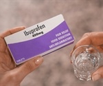 Dangers of Ibuprofen and Chiral Class Drugs