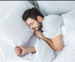 Role of NPSR1 Gene in Sleep