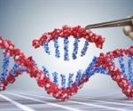 What is a Gene Mutation?