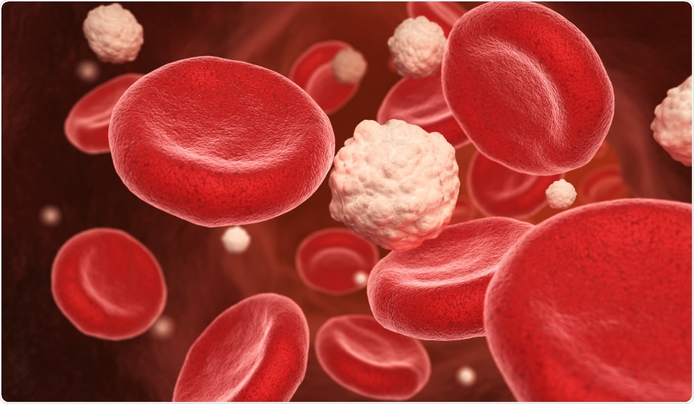 Blood Cells and Glucose