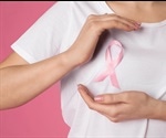 Genome Study Links DNA Changes To The Risks Of Breast Cancer Subtypes