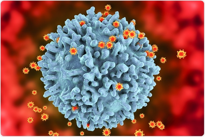 HIV virus attacking T cells
