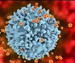 Understanding HIV’s resistance to Antiretrovirals