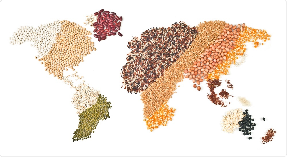 Global Food Production