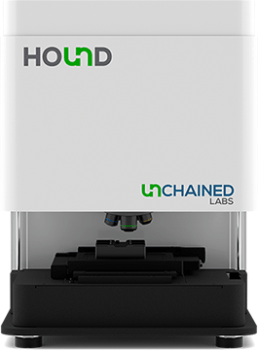 Hound: A Platform for Particle Characterization and Chemical and Elemental Identification