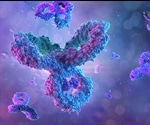 Antibodies Use in Biosensors
