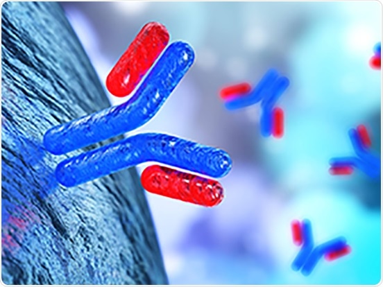 AMSBIO launches new range of biosimilar antibodies for research use