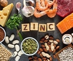 Experts develop new method to quantify the physiological status of zinc