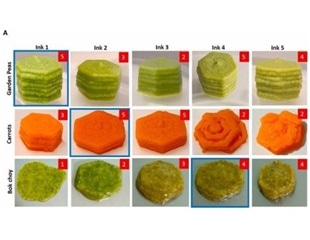 “Food inks” could help preserve nutrition and flavor of fresh, frozen vegetables