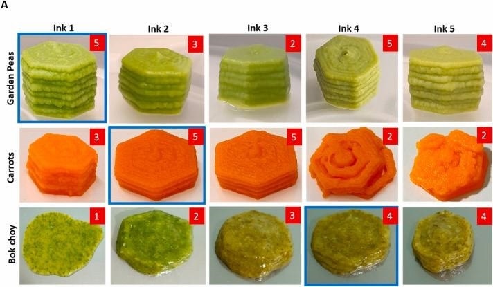 “Food inks” could help preserve nutrition and flavor of fresh, frozen vegetables