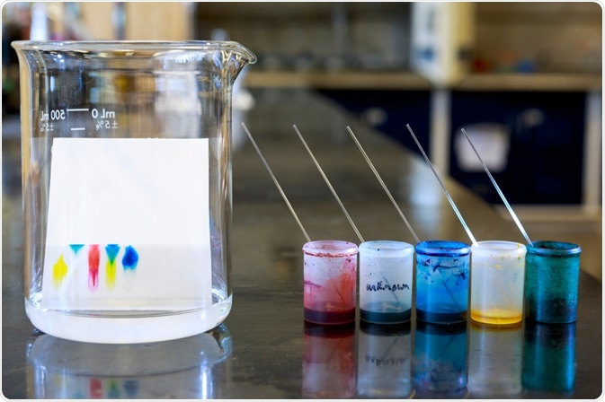 what is thin layer chromatography used for in forensic science