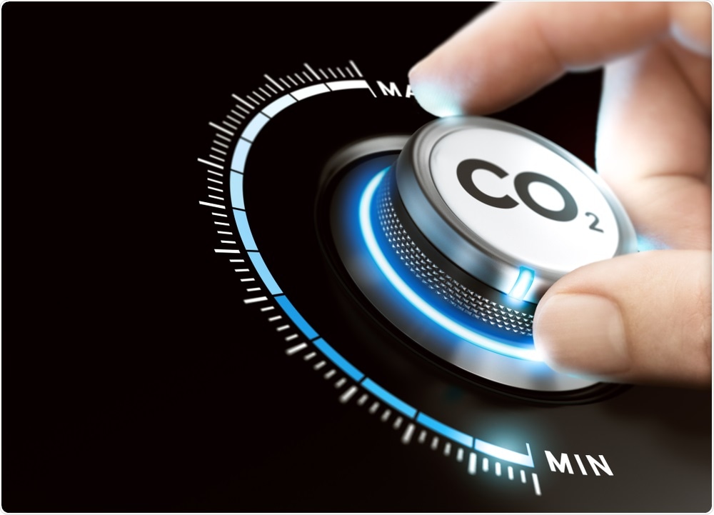 Reducing CO2 emissions