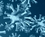 How do Viruses Steal Genetic Codes?