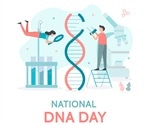 National DNA Day 2021: The Importance of DNA in Research