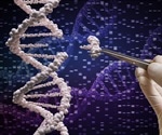Recent Developments in CRISPR Technology