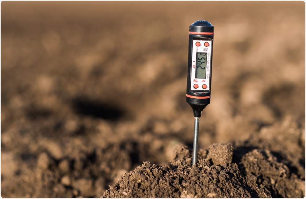 Measuring soil pH