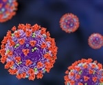 Study assesses the effectiveness of T-cell immune response to different SARS-CoV-2 variants