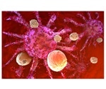 CAR T cells produced in vivo using modified mRNA treat cardiac injury