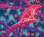 How Safe is Gene Therapy?