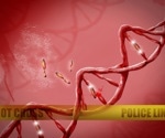 How has DNA Analysis Evolved in Forensics?