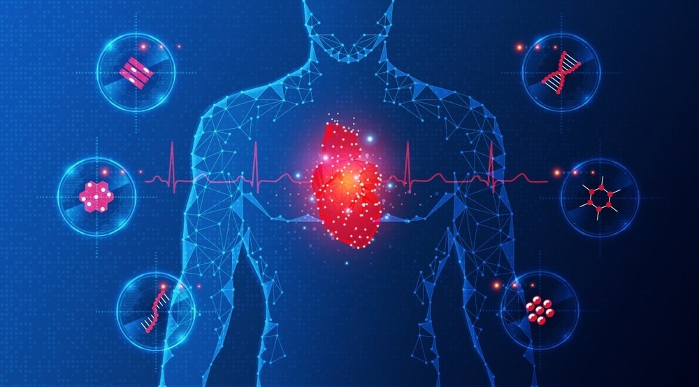 Cardiovascular Biomarkers