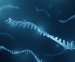 An Overview of Gene Silencing Techniques