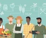 How Important is Communication to the Agricultural Industry?