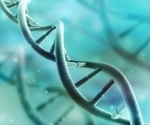 What is Genetic Drift?