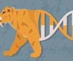 Discovering Extinct Species in Your DNA