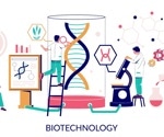 Why do Patents Matter in Biotechnology?